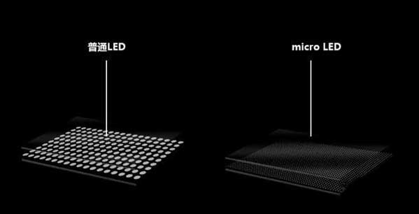 镇江苹果手机维修分享什么时候会用上MicroLED屏？ 