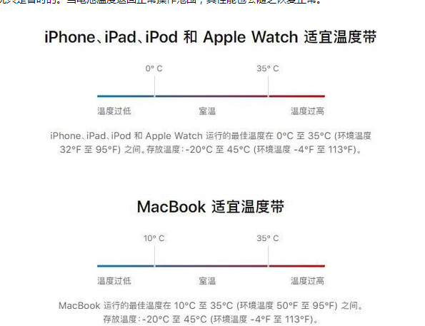 镇江苹果13维修分享iPhone 13耗电越来越快怎么办 